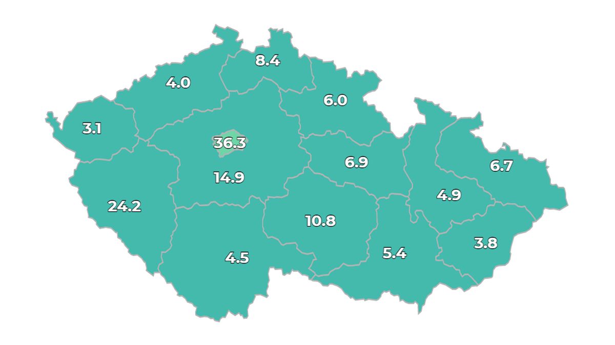 ON-LINE: V Česku přibylo 278 nově nakažených. Rusko hlásí rekordní počet úmrtí